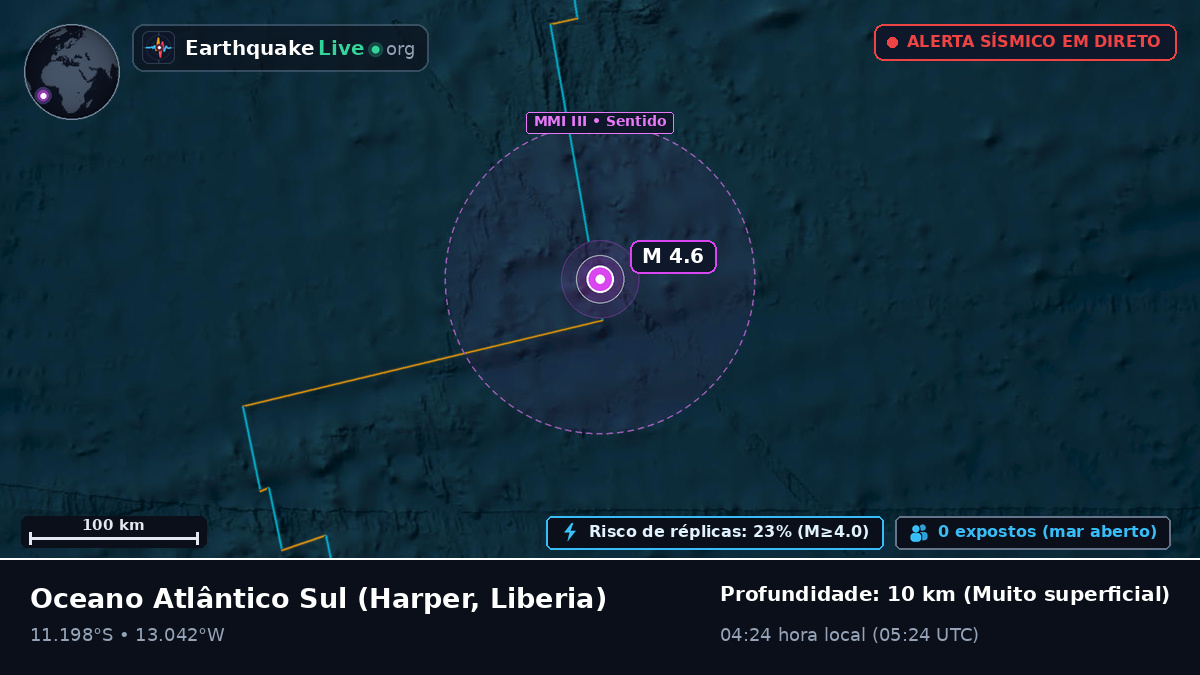 Oceano Atlântico Sul (Liberia)