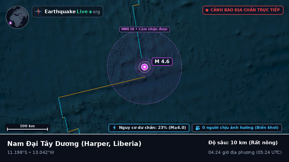 Nam Đại Tây Dương (Liberia)