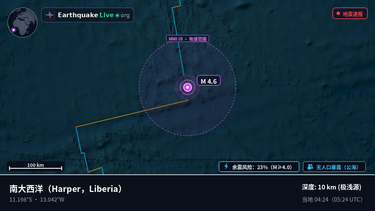 南大西洋 (Liberia)