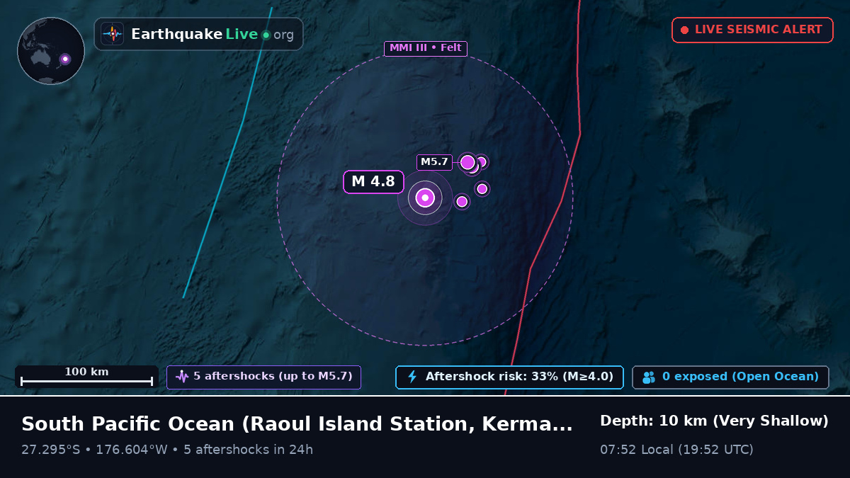 South Pacific Ocean (Kermadec Islands)