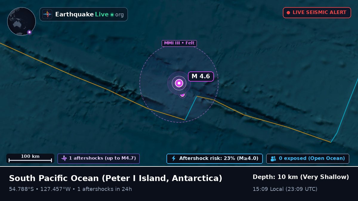 South Pacific Ocean (Antarctica)