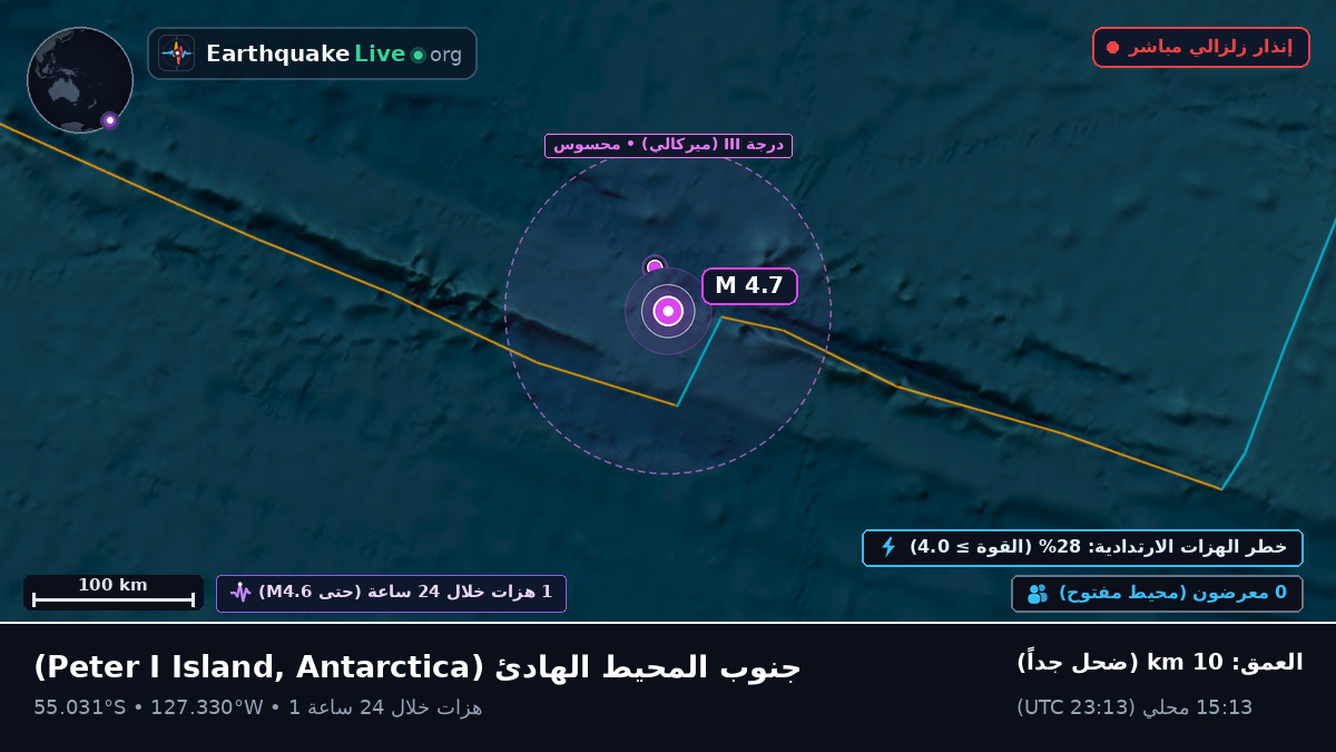 جنوب المحيط الهادئ (Antarctica)