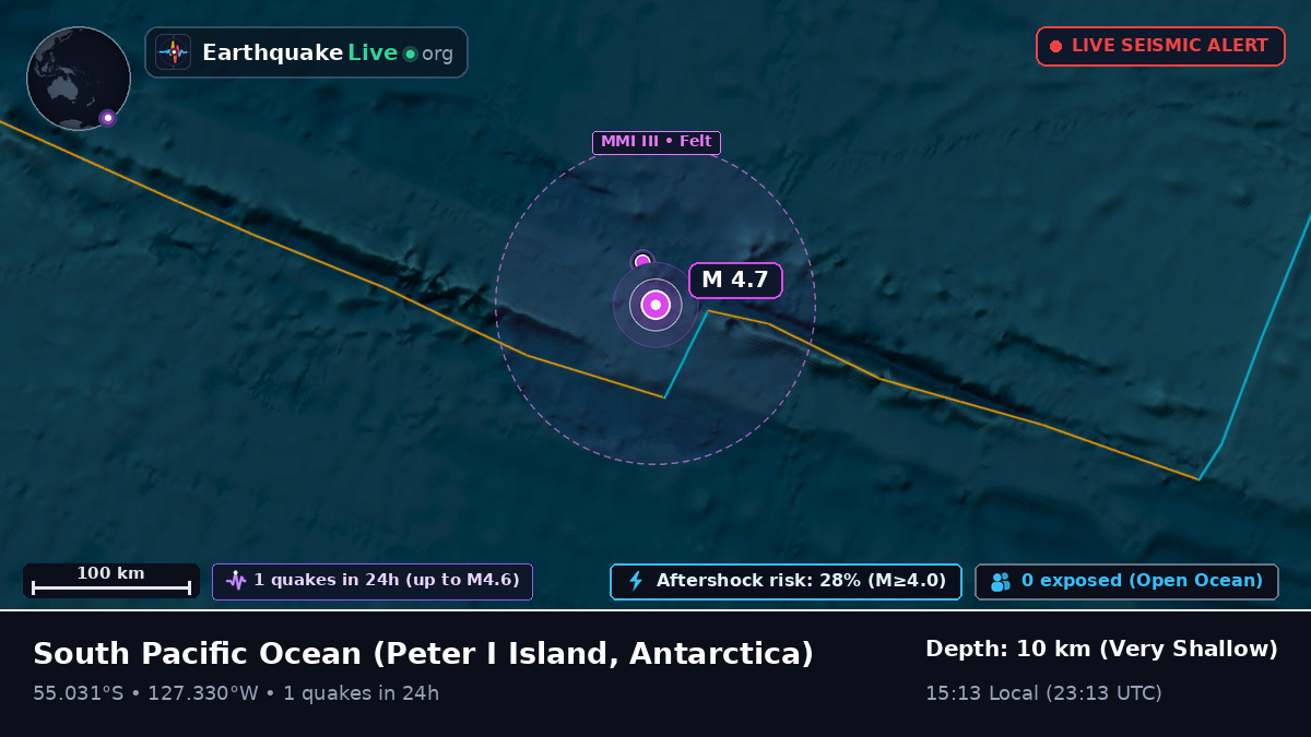 South Pacific Ocean (Antarctica)