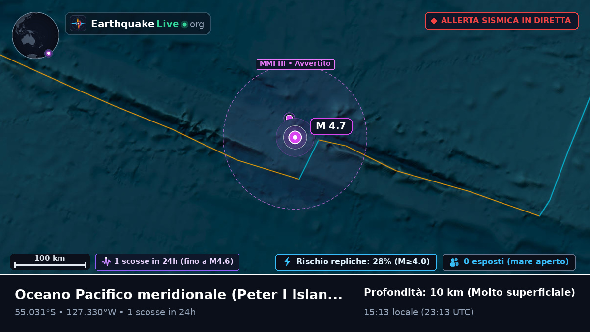 Oceano Pacifico meridionale (Antarctica)