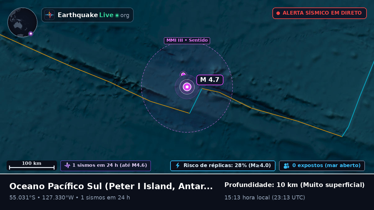 Oceano Pacífico Sul (Antarctica)