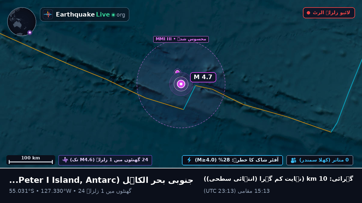 جنوبی بحر الکاہل (Antarctica)