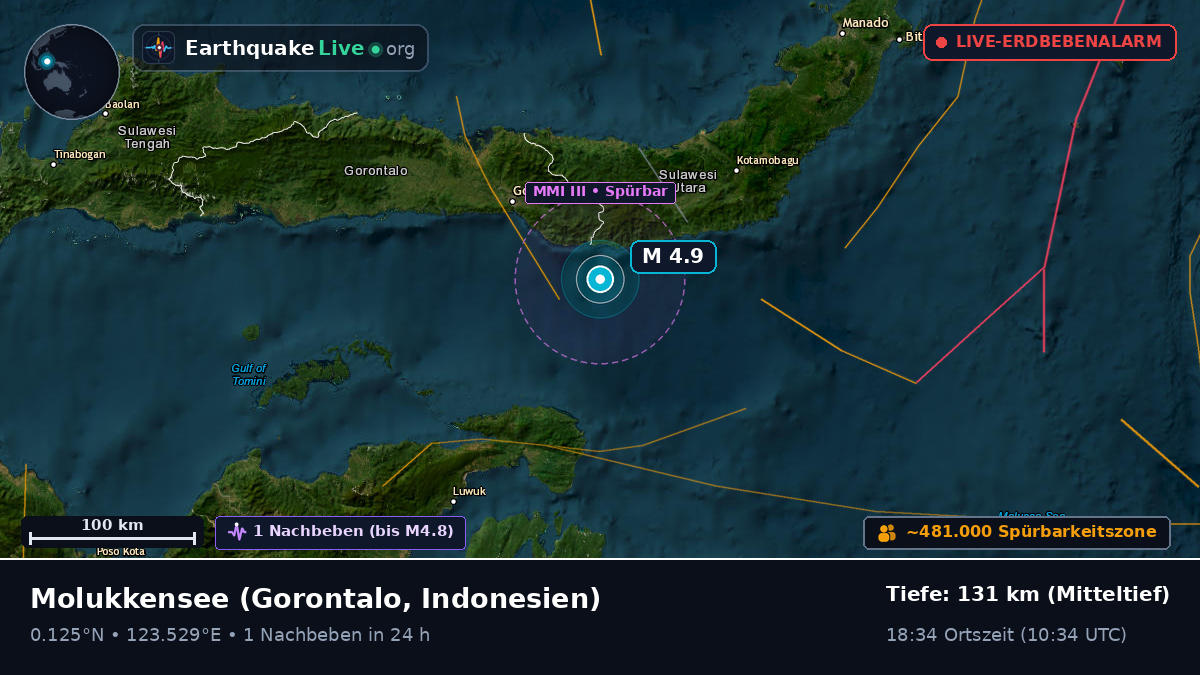 Molukkensee (Indonesien)