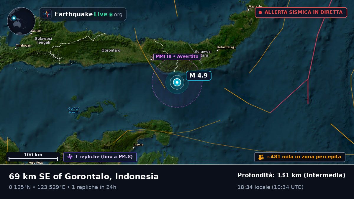 Mare delle Molucche (Indonesia)