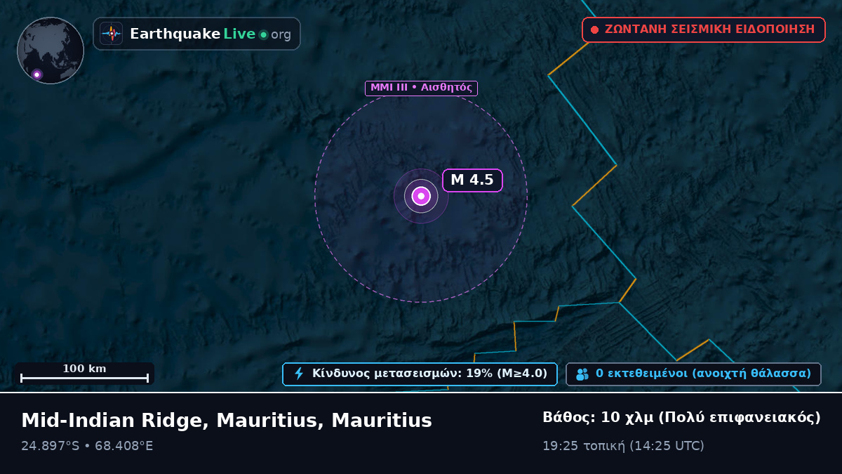 Ινδικός Ωκεανός (Mauritius)