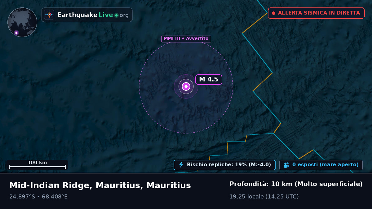 Oceano Indiano (Mauritius)