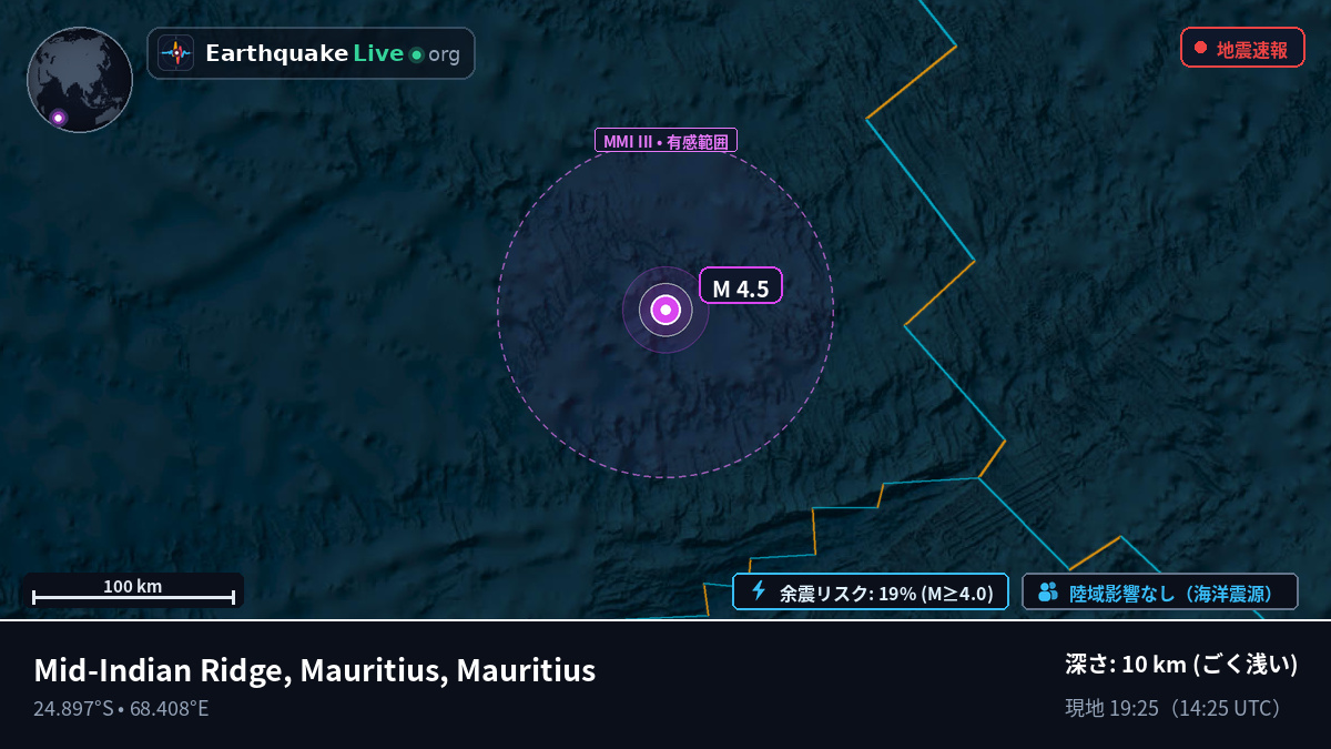 インド洋 (Mauritius)