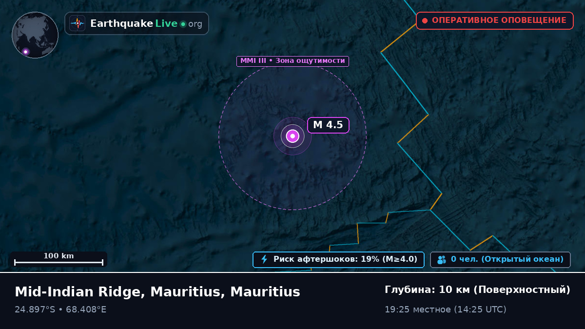 Индийский океан (Mauritius)