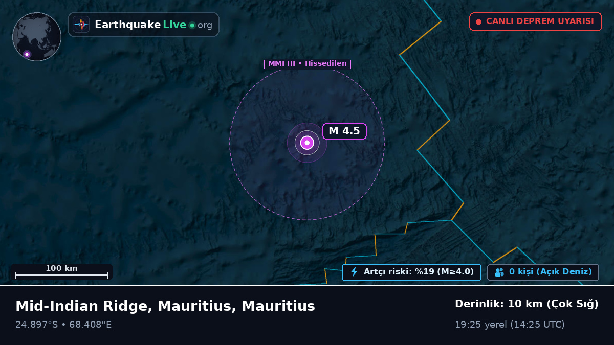 Hint Okyanusu (Mauritius)