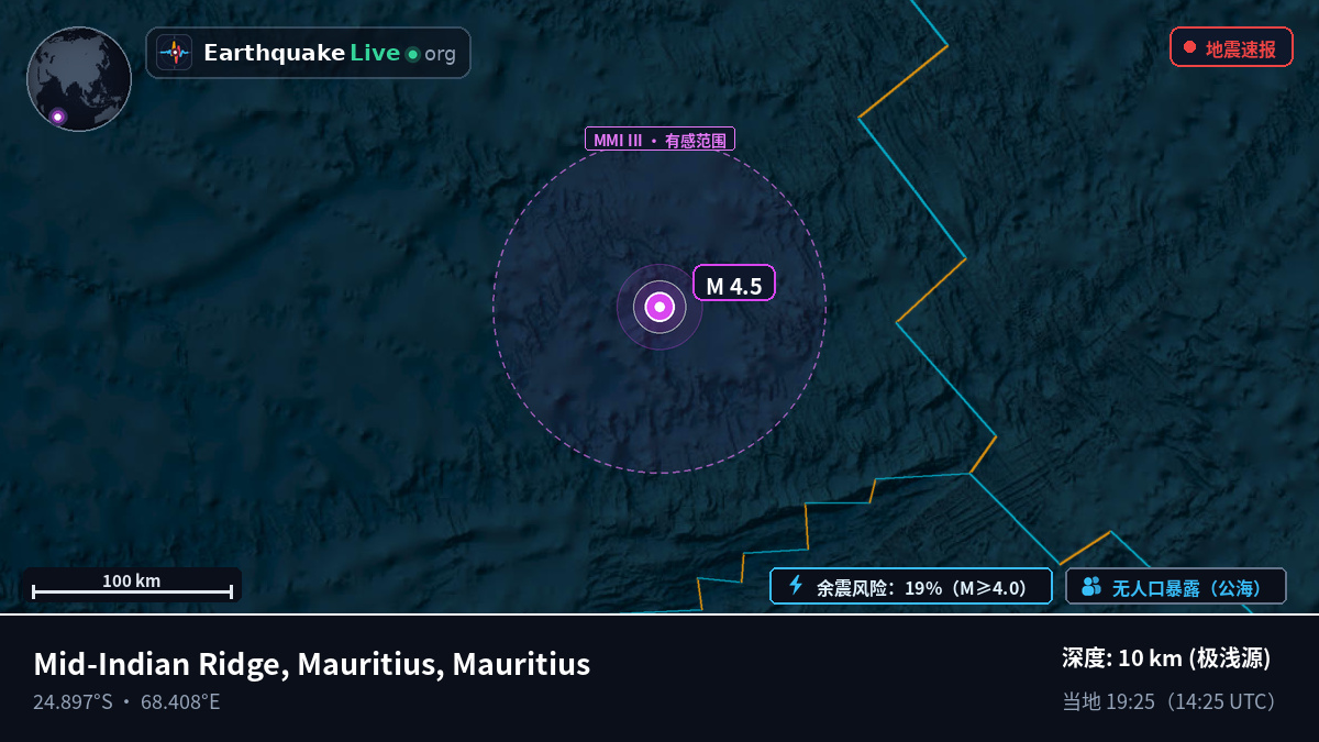 印度洋 (Mauritius)