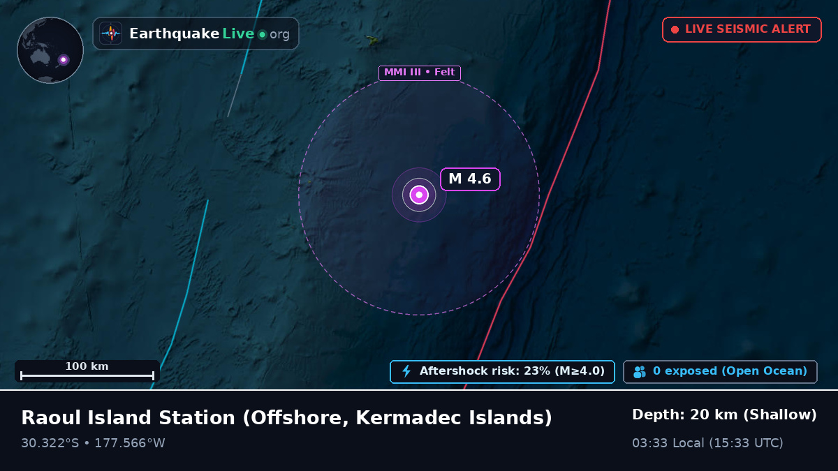 Off the coast of Raoul Island Station, Kermadec Islands