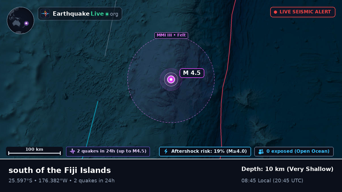South Pacific Ocean (Kermadec Islands)
