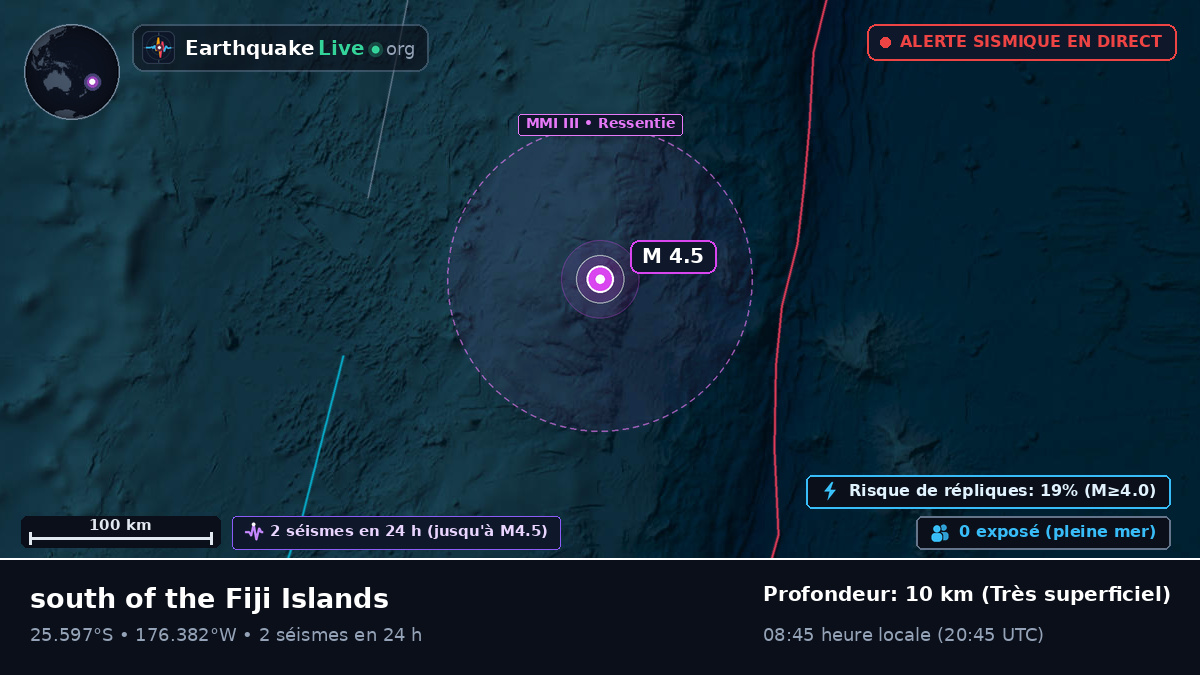 Océan Pacifique Sud (Kermadec Islands)