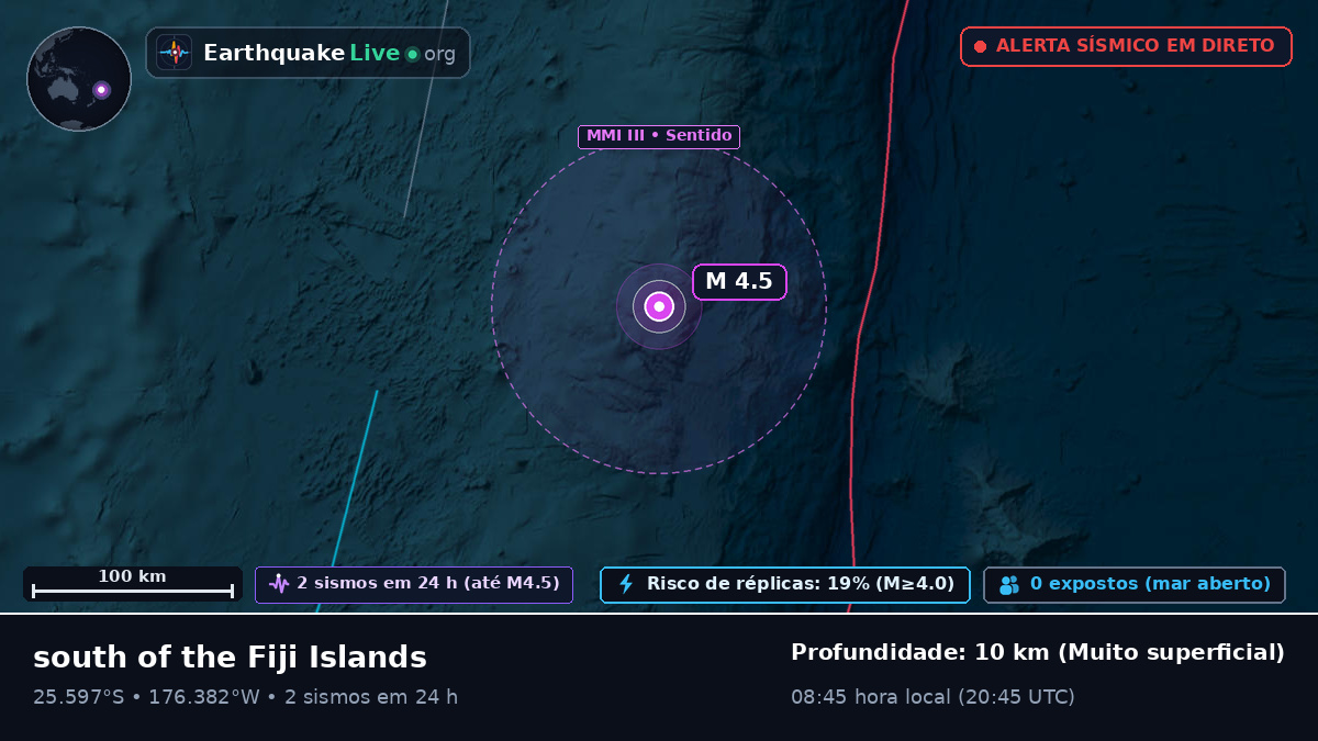 Oceano Pacífico Sul (Kermadec Islands)
