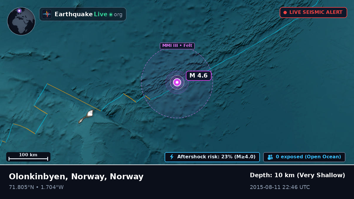 Arctic Ocean (Norway)