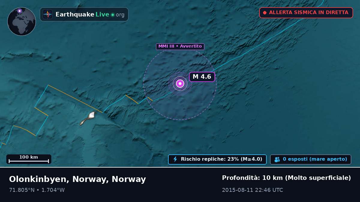 Oceano Artico (Norway)