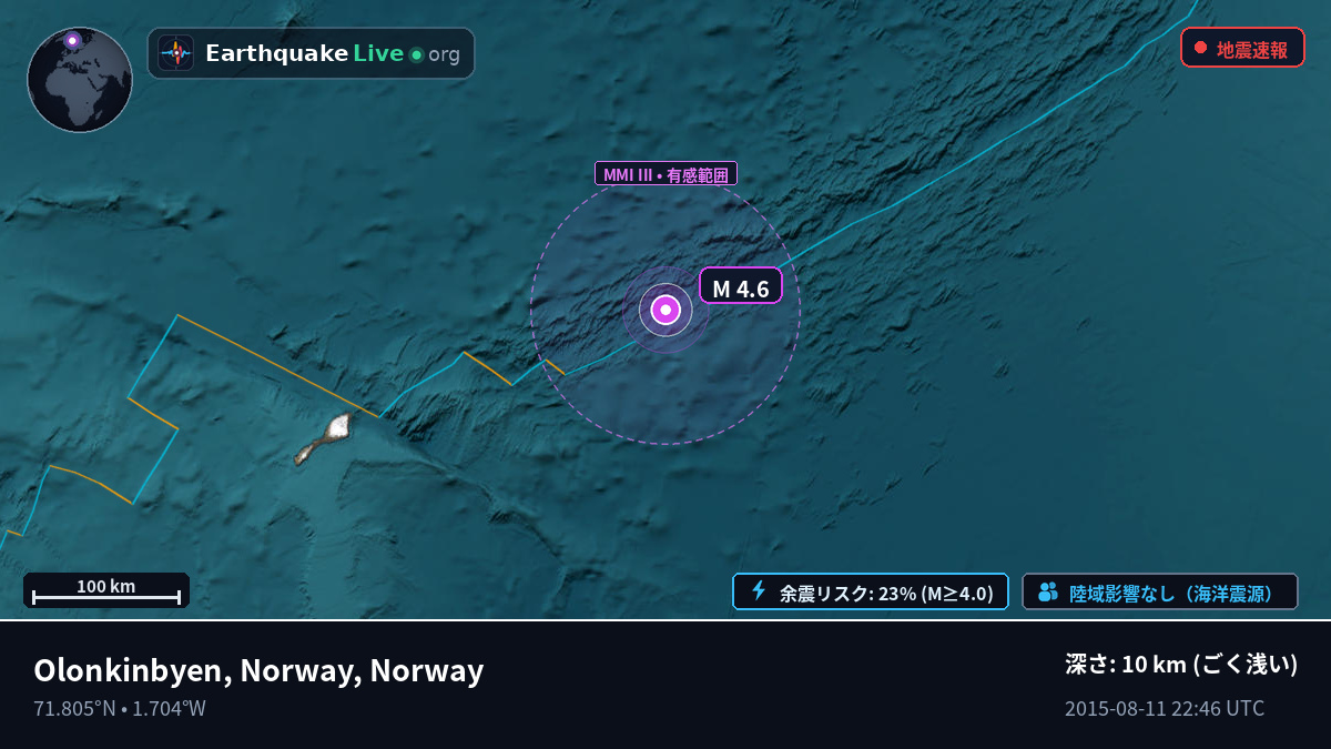 北極海 (Norway)
