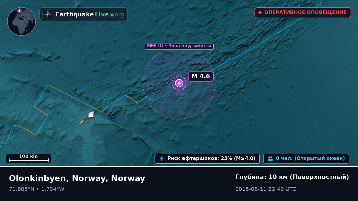 Северный Ледовитый океан (Norway)