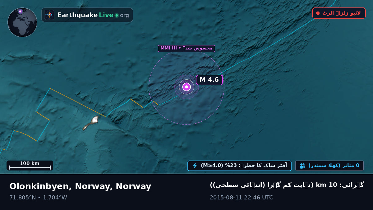 بحر منجمد شمالی (Norway)