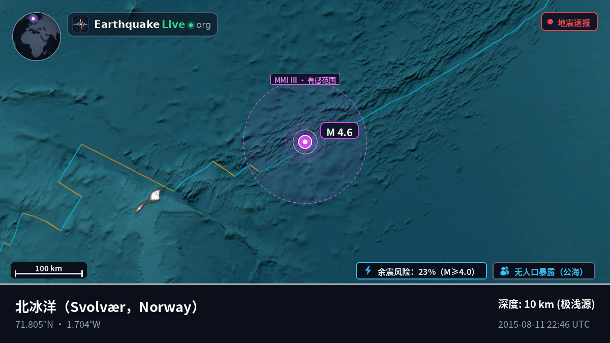 北冰洋 (Norway)