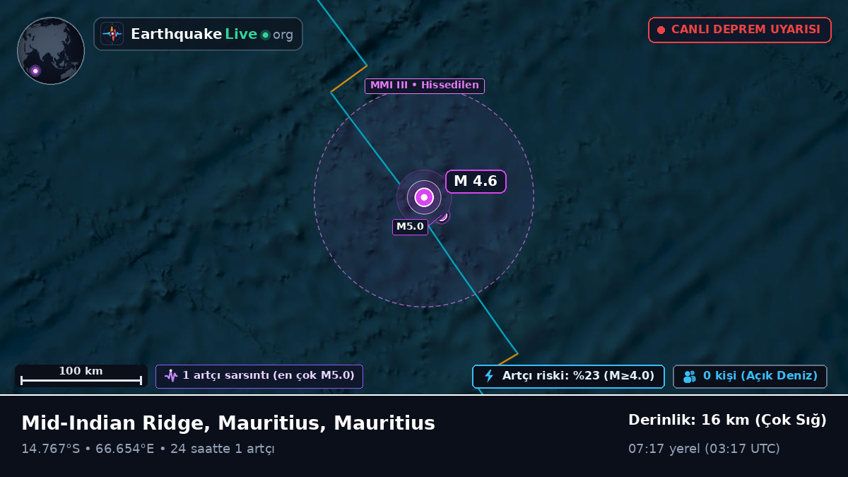 Hint Okyanusu (Mauritius)