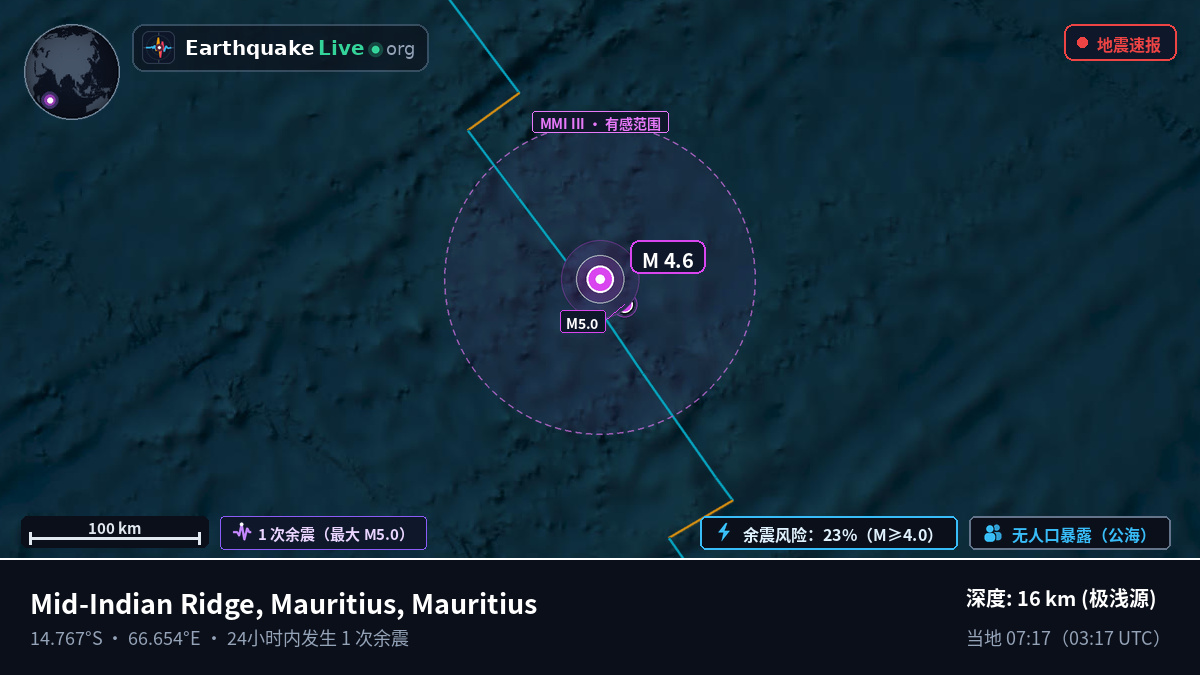 印度洋 (Mauritius)