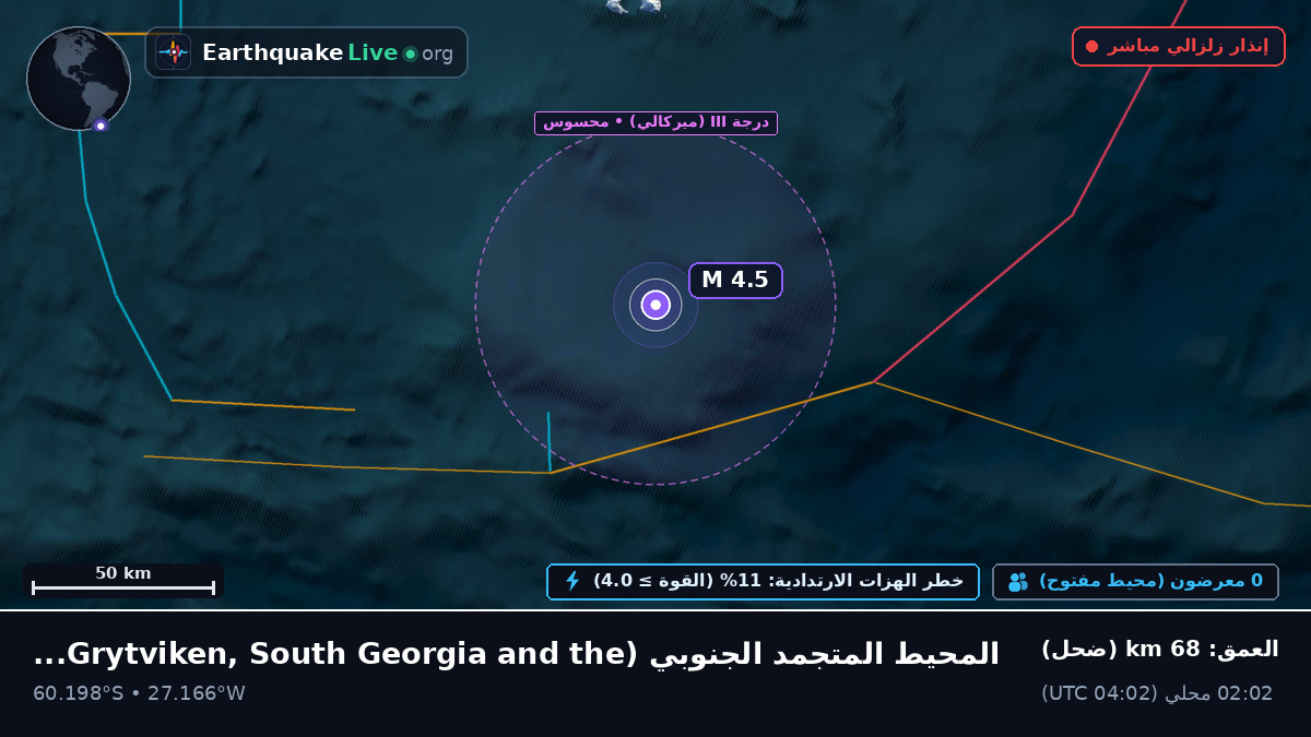 المحيط المتجمد الجنوبي (South Georgia and the Islands)