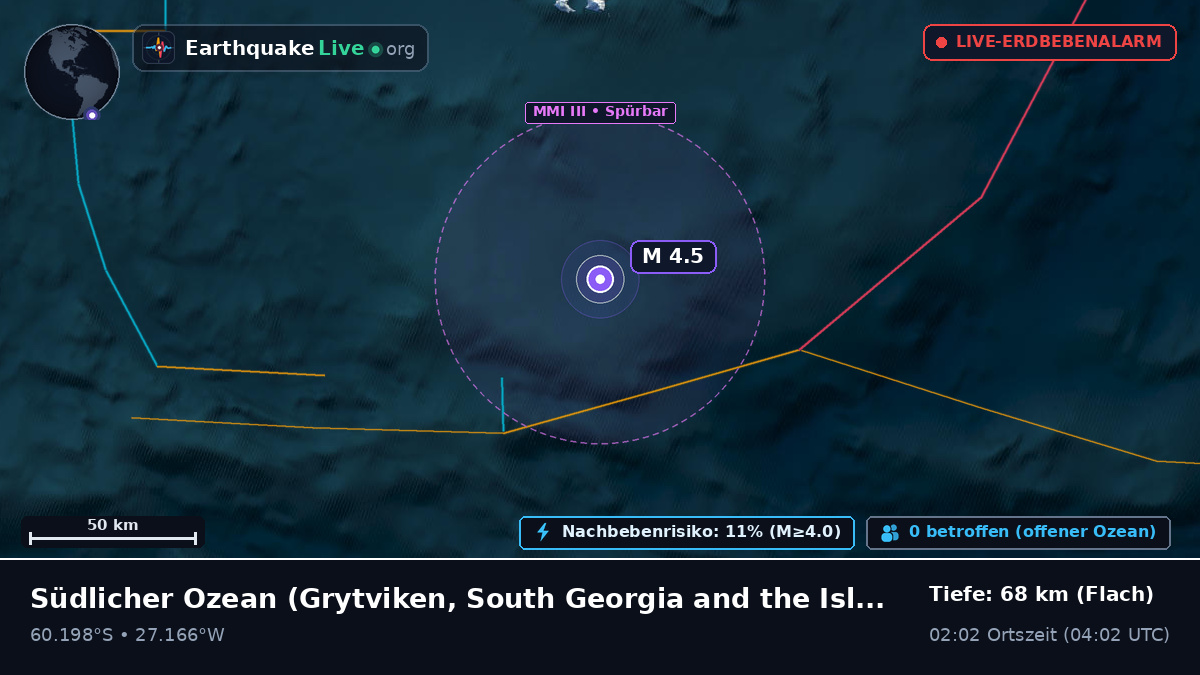 Südlicher Ozean (South Georgia and the Islands)