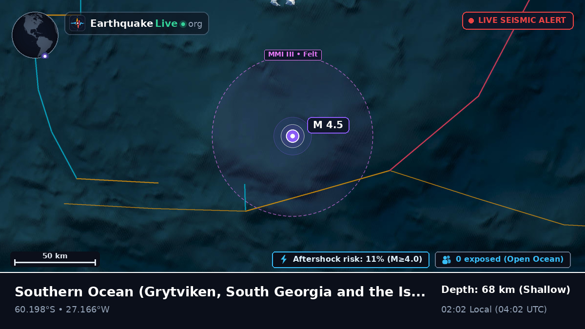 Southern Ocean (South Georgia and the Islands)
