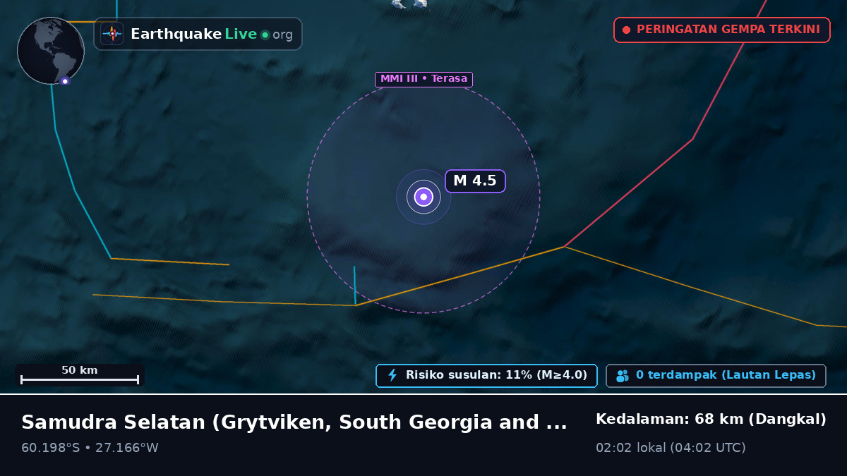 Samudra Selatan (South Georgia and the Islands)
