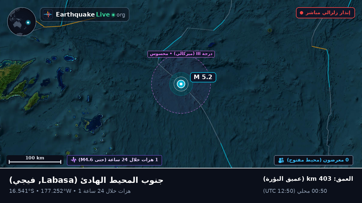 جنوب المحيط الهادئ (فيجي)