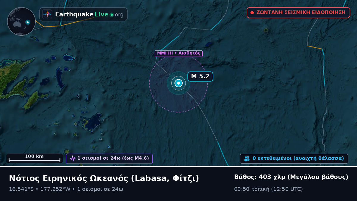 Νότιος Ειρηνικός Ωκεανός (Φίτζι)