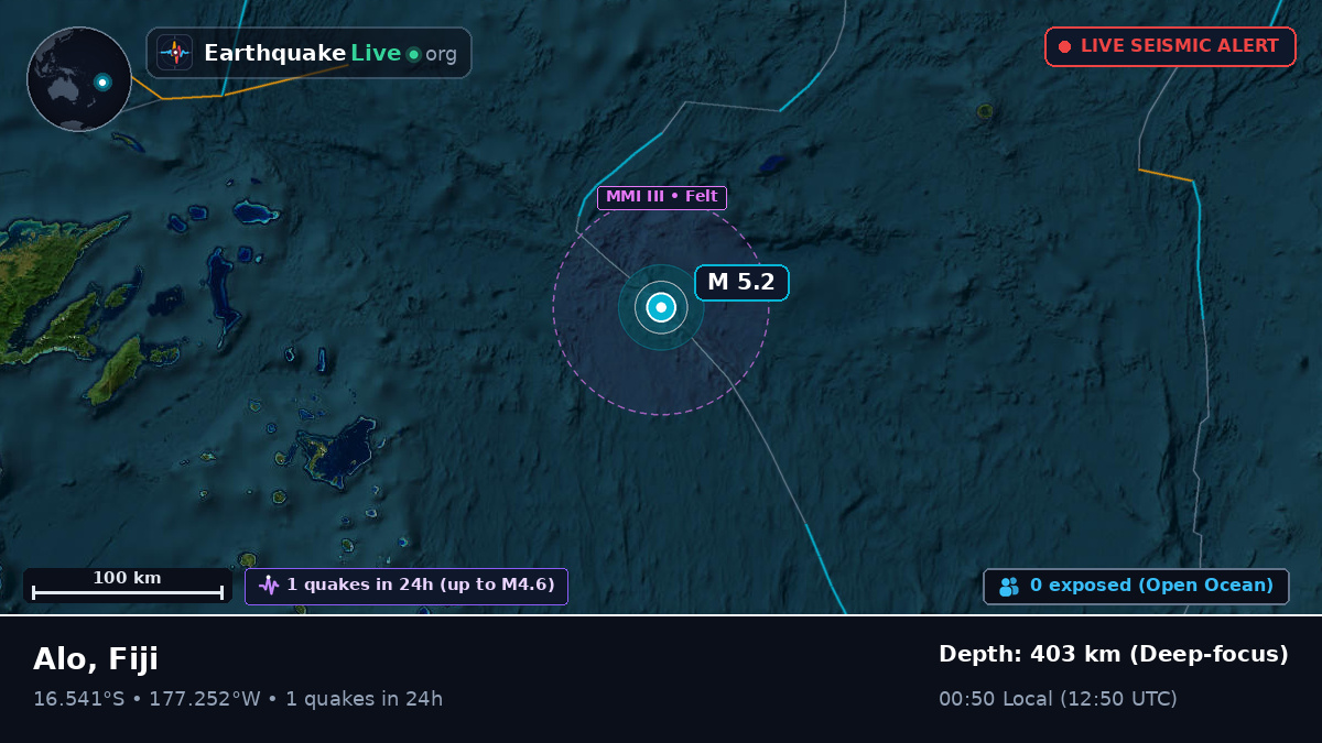 South Pacific Ocean (Fiji)