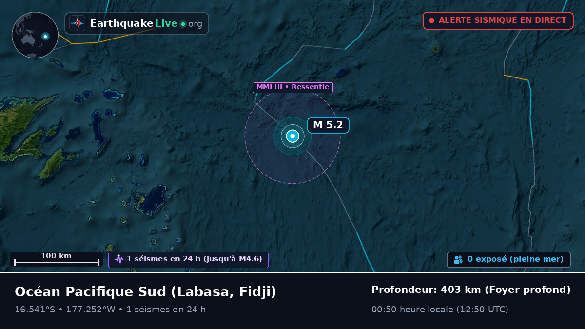Océan Pacifique Sud (Fidji)
