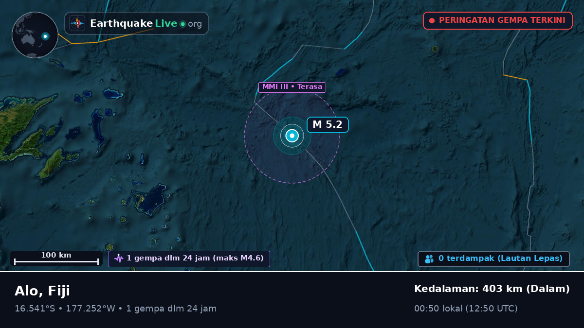 Samudra Pasifik Selatan (Fiji)
