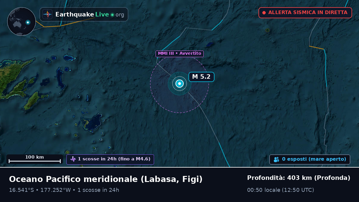 Oceano Pacifico meridionale (Figi)