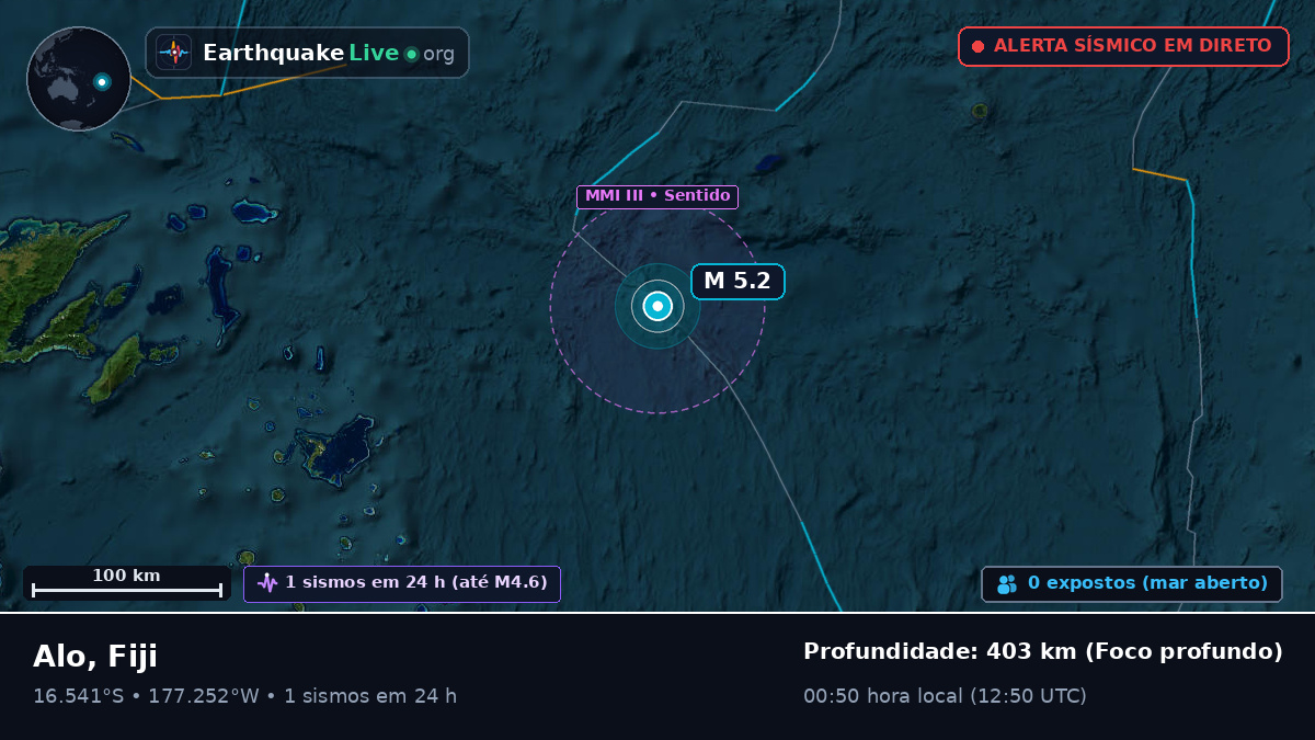 Oceano Pacífico Sul (Fiji)