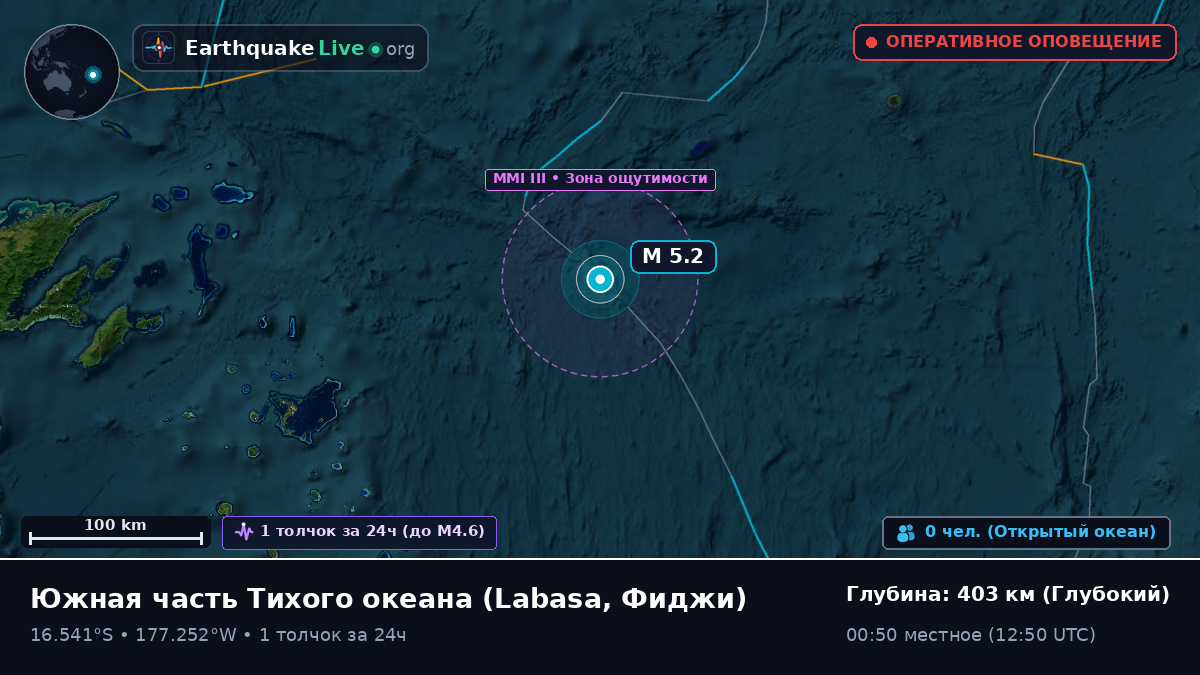Южная часть Тихого океана (Фиджи)