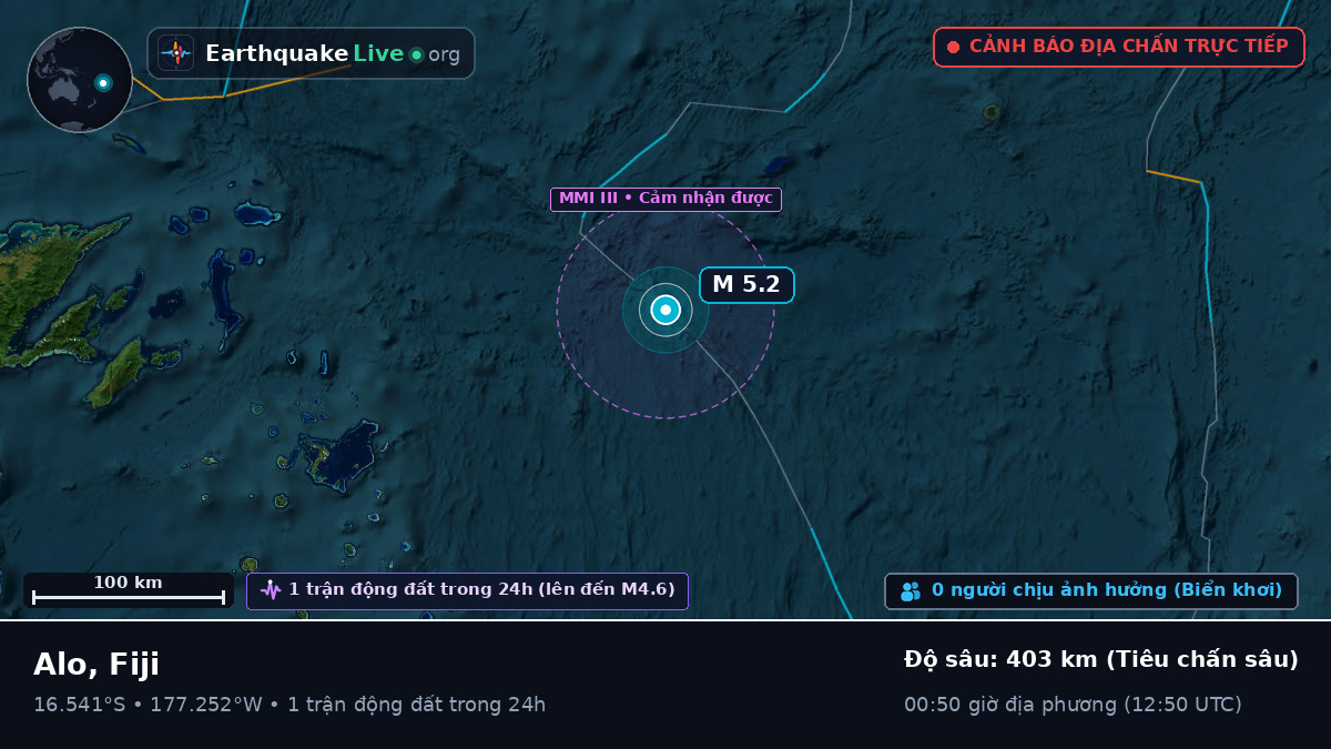 Nam Thái Bình Dương (Fiji)