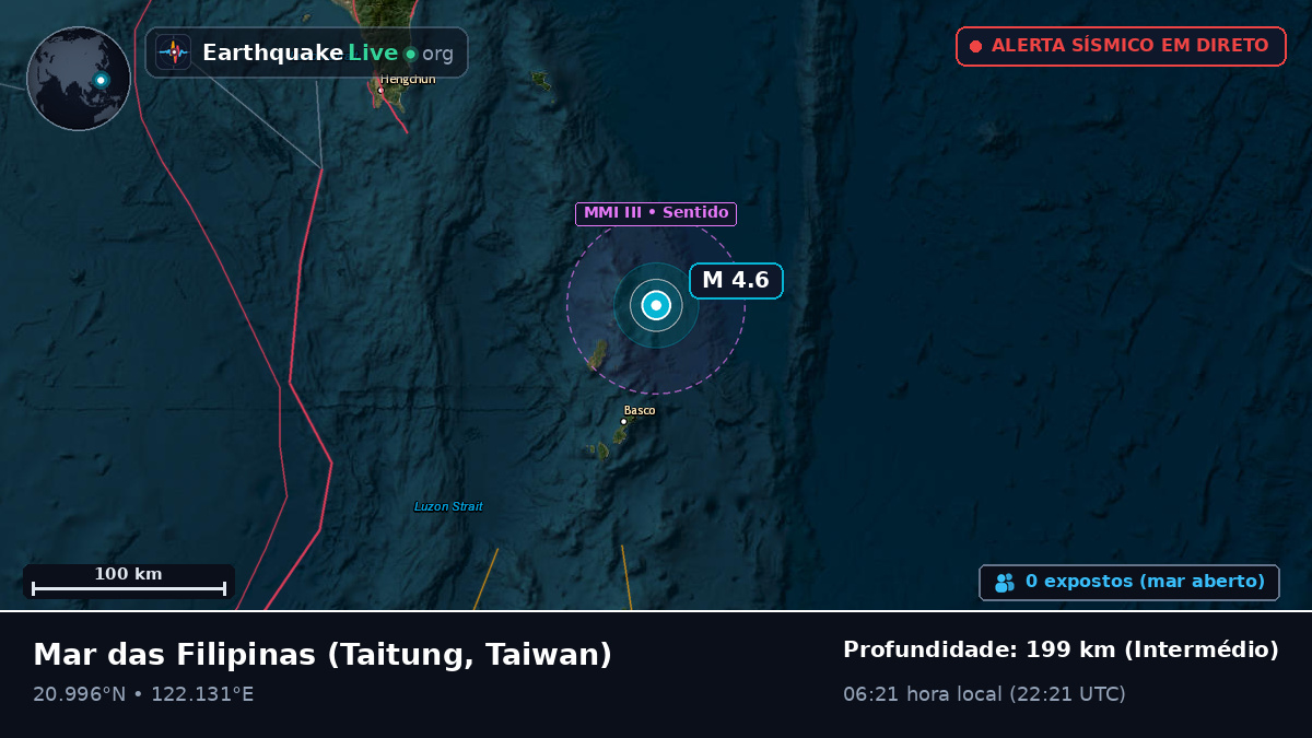 Mar das Filipinas (Taiwan)