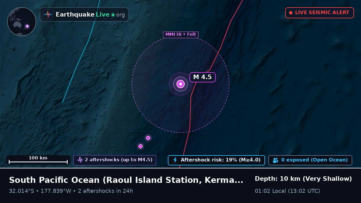 South Pacific Ocean (Kermadec Islands)
