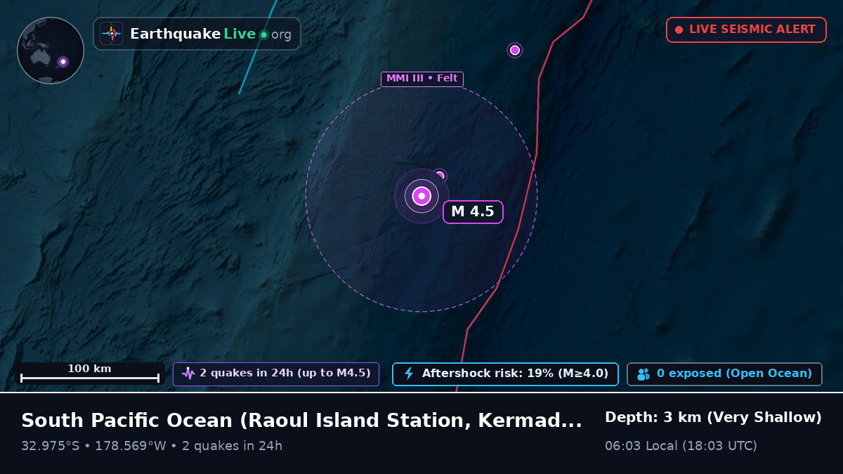 South Pacific Ocean (Kermadec Islands)