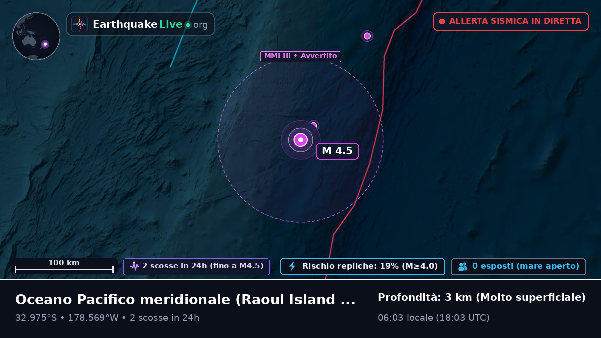 Oceano Pacifico meridionale (Kermadec Islands)