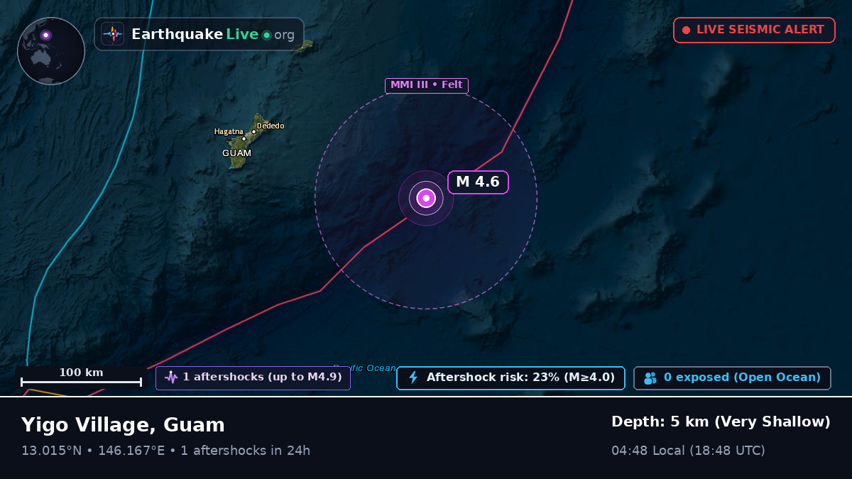 Off the coast of Agana, Guam
