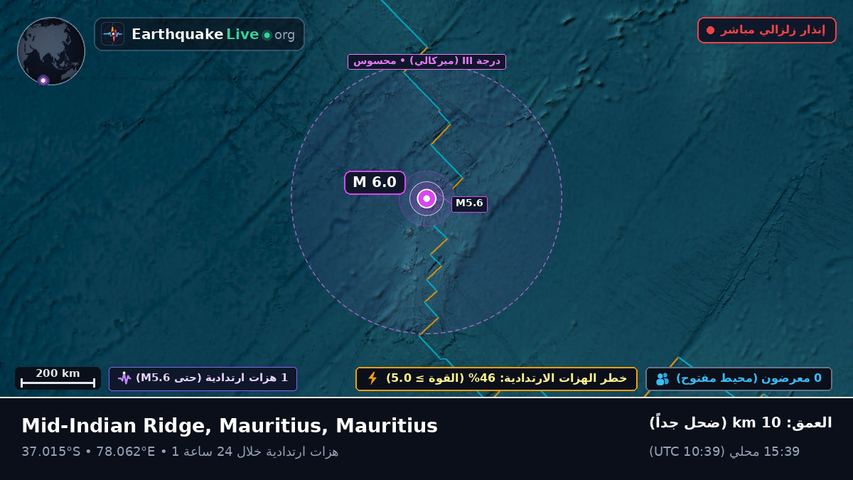 المحيط الهندي (Mauritius)