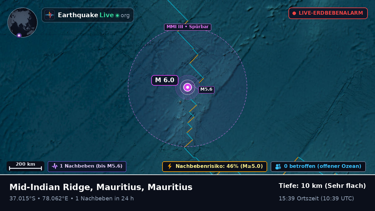 Indischer Ozean (Mauritius)